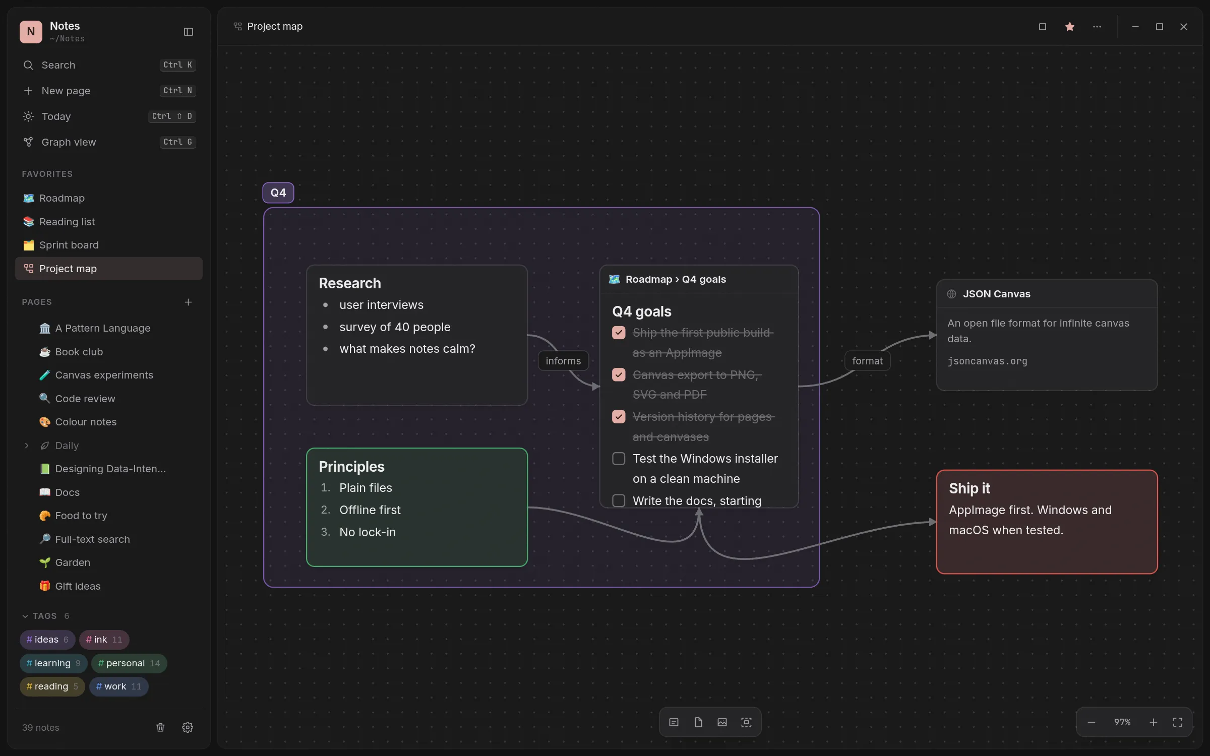 An Ink canvas with Markdown cards, a note preview, a web link card and a group, joined by arrows.
