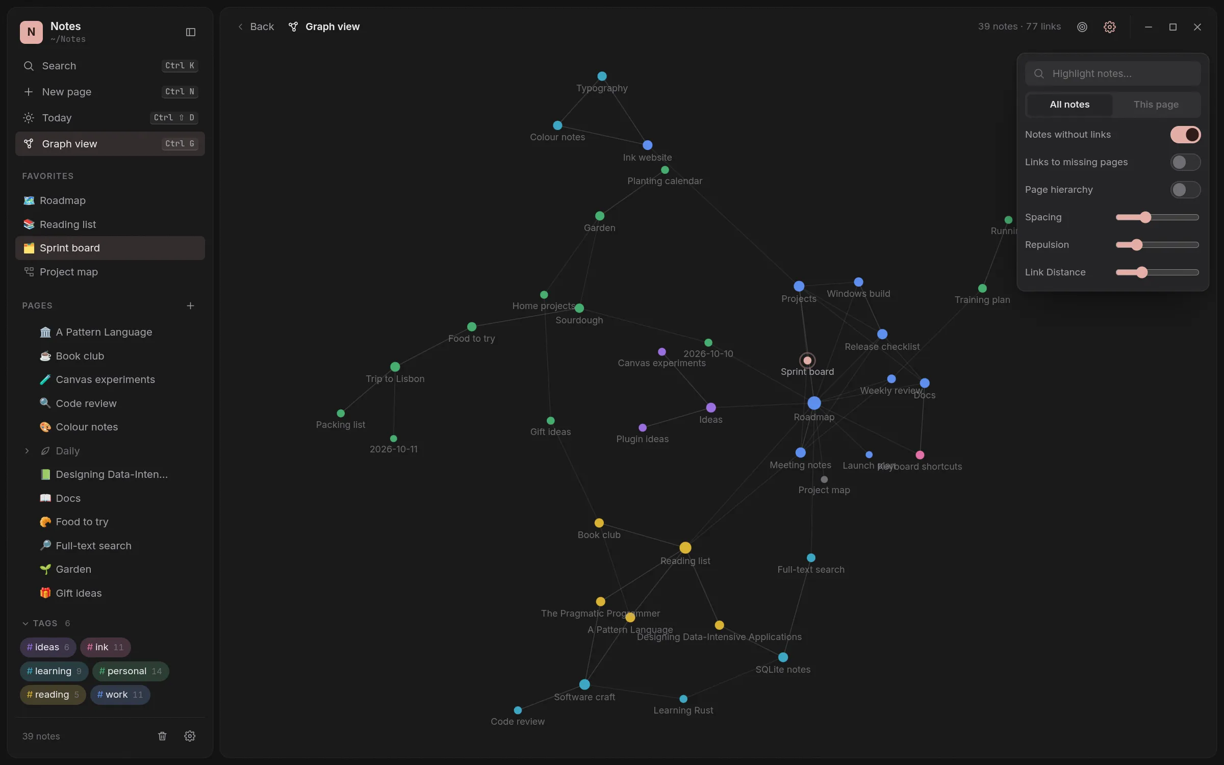 The graph view showing notes as dots joined by link lines, coloured by tag.